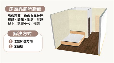 腳對窗風水|15個全新臥室床位、家具擺設風水禁忌與破解，附科學。